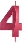 [FICND006-4] CANDELAS ROJO DE NUMEROS 7cm