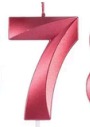 [FICND006-7] CANDELAS ROJO DE NUMEROS 7cm